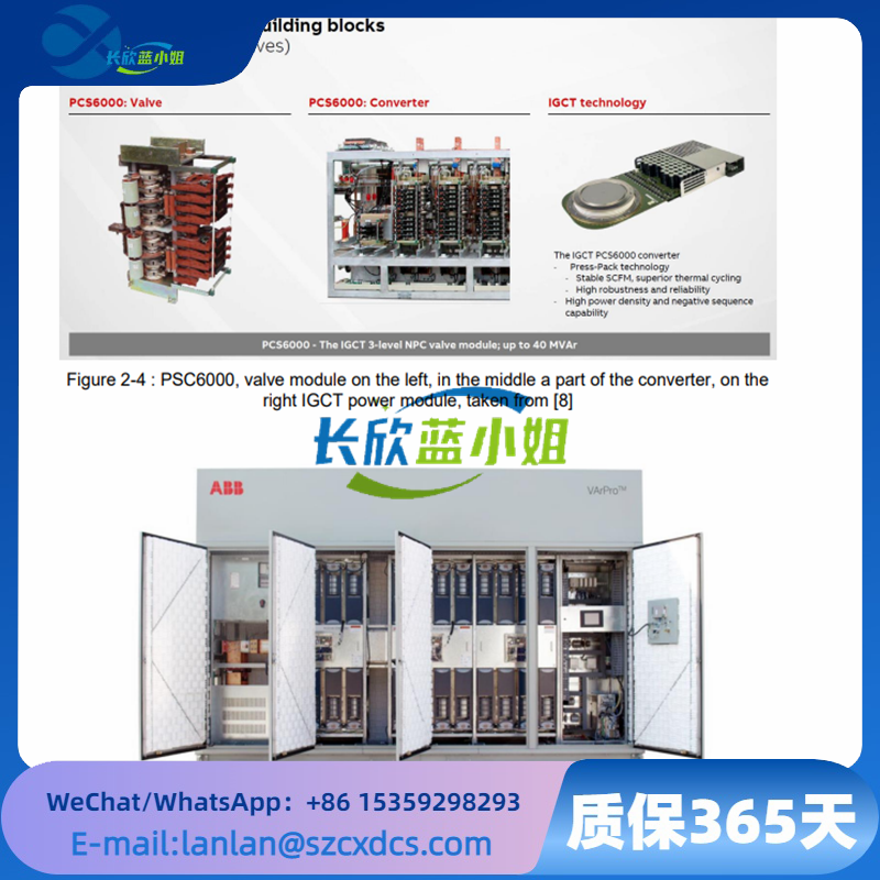 GRID BREAKER UNIT GBU72 3BHE055094R0002 3BHE031197R0001 3BHB030310R0001 ABB .png